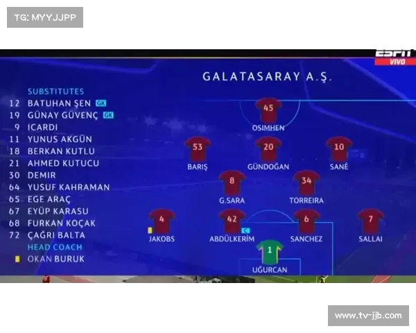 加拉塔萨雷0-1客负摩纳哥，巴洛贡点射被扑后补射制胜